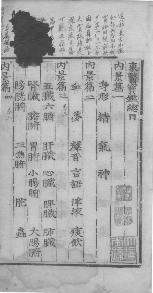 东医宝鉴  目录  上